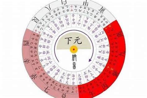 2045年是什么运|【2045年是什麼運】2045年是哪個運年？三元九運「玄機」報你。